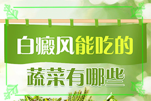 如何分辨白殿風(fēng),發(fā)病后會(huì)出現(xiàn)哪些表現(xiàn)(在初期時(shí)期是什么樣的)